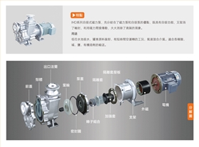 襯氟磁力泵1