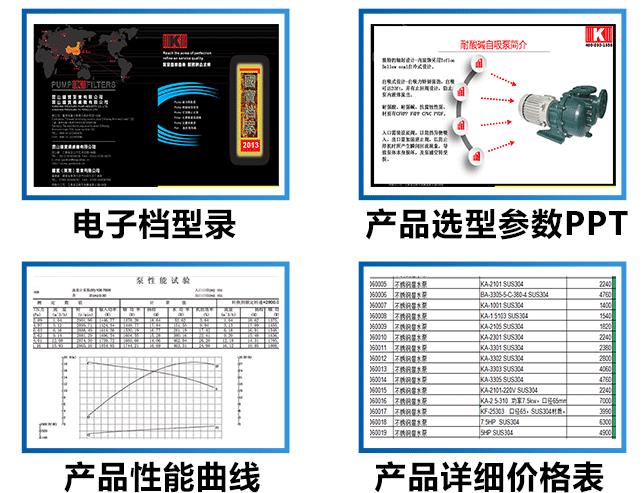 離心式清水泵價格選型價格表