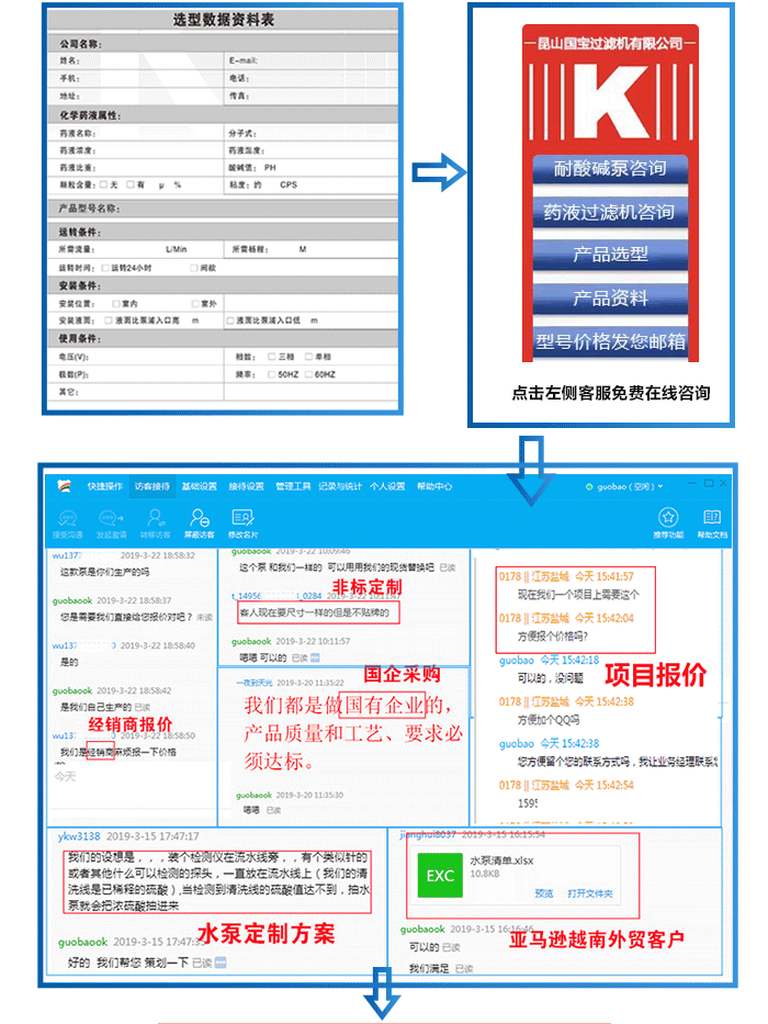 小型自吸泵選型報(bào)價(jià)