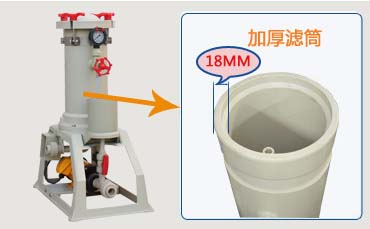 1KM過濾機(jī)加厚濾筒